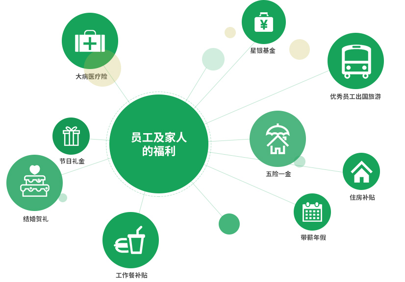 77����-ר������ָ��������ƽ̨